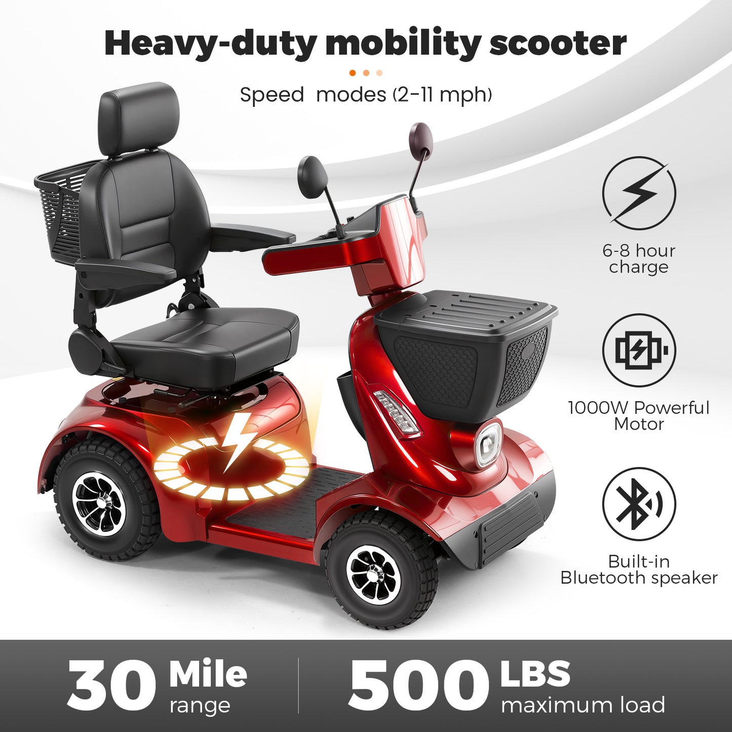 THLAND Heavy Duty 4 Wheel Mobility Scooter for Seniors & Adults, 500 lbs Capacity, Electric Powered Chair with 1000W Motor, All-Terrain Fast Travel, 30 Miles Long Range Battery, Bluetooth Speaker