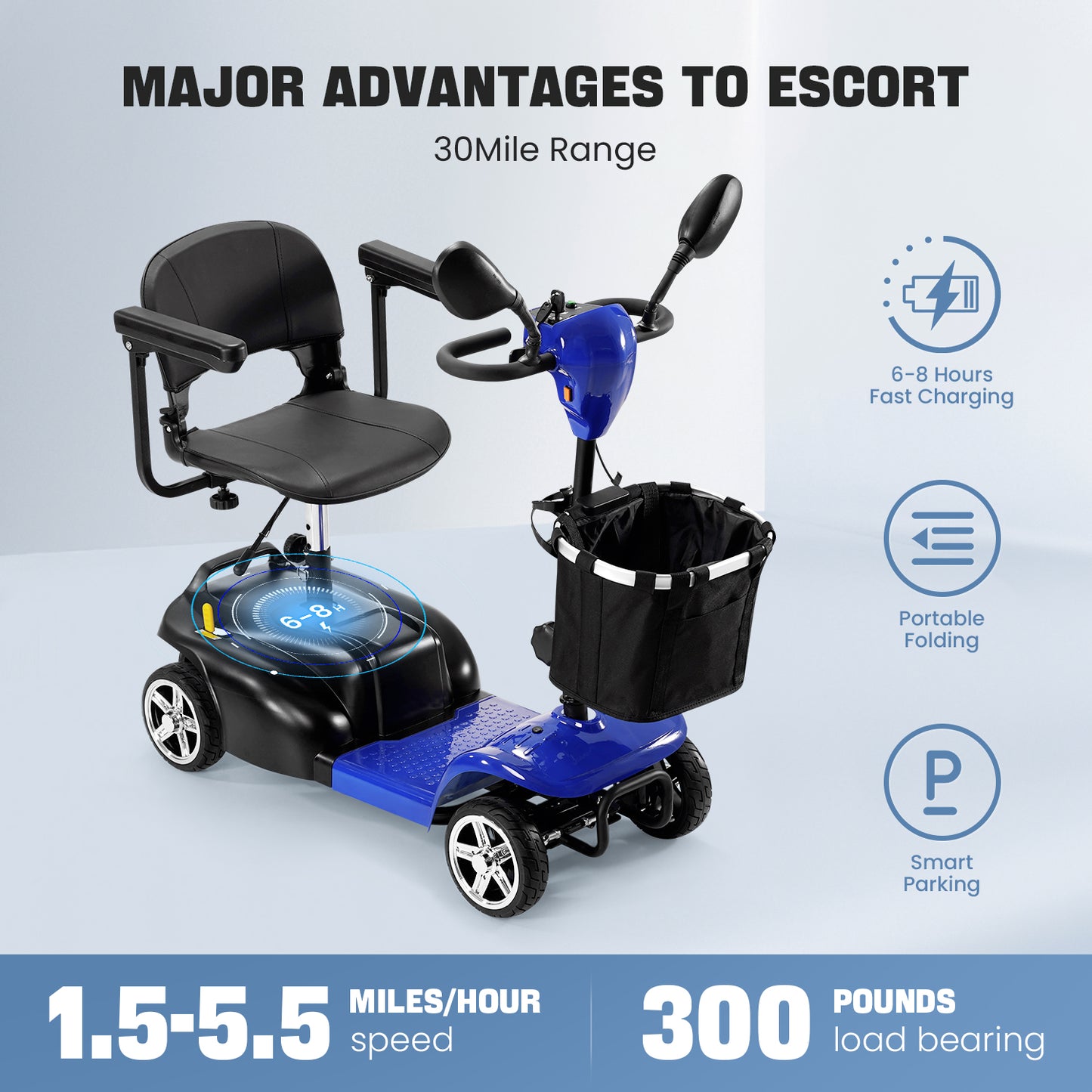 THLAND 30 Miles Long Range 4 Wheel Electric Mobility Scooter with 350W Motor - Foldable Mobility Scooter for Adults/Seniors - Compact Heavy Duty Mobility for Travel, 300 lb Capacity