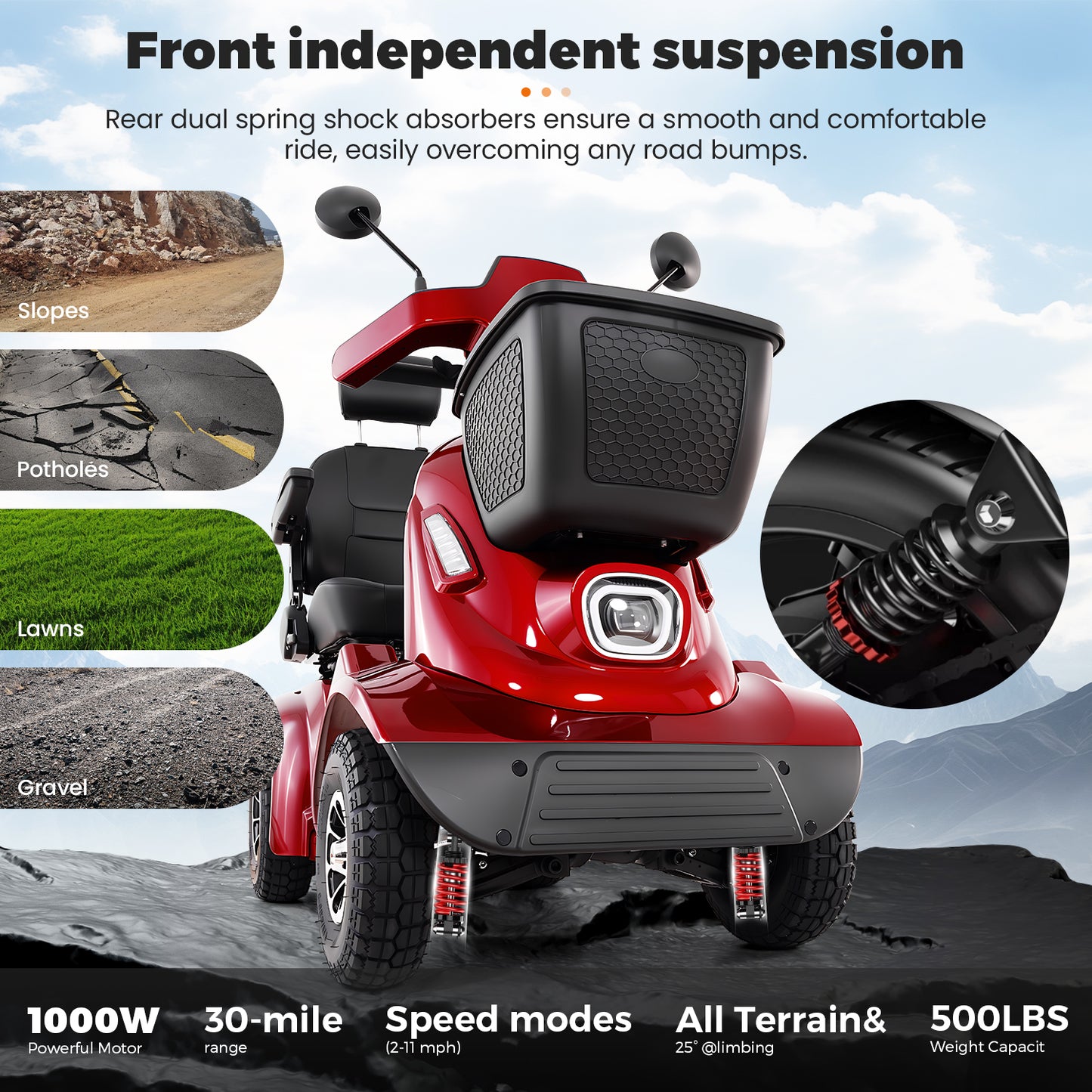 THLAND Heavy Duty 4 Wheel Mobility Scooter for Seniors & Adults, 500 lbs Capacity, Electric Powered Chair with 1000W Motor, All-Terrain Fast Travel, 30 Miles Long Range Battery, Bluetooth Speaker