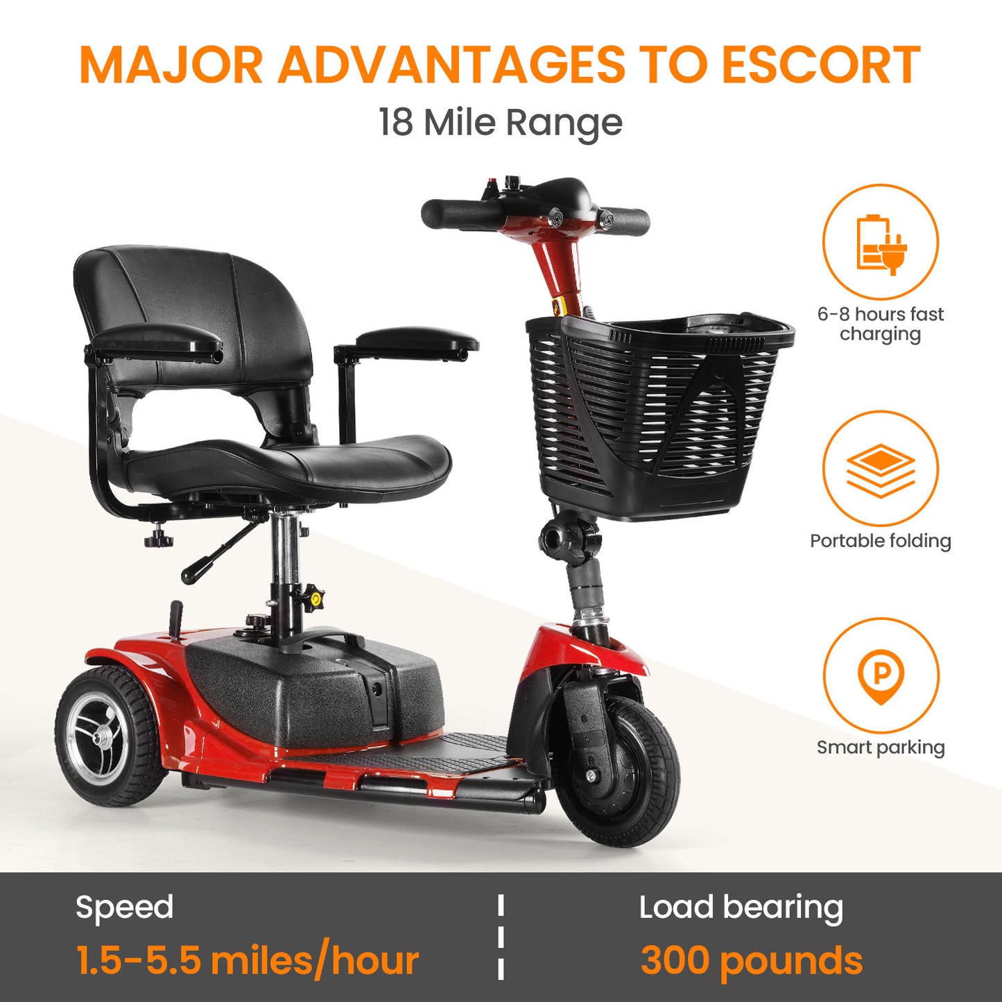 THLAND Mobility Scooter - Portable Folding Electric Mobility Scooter Ideal for Seniors, Adults, Handicapped, and Elderly Travelers. Comes with Battery, Charger, and Basket Included,blue