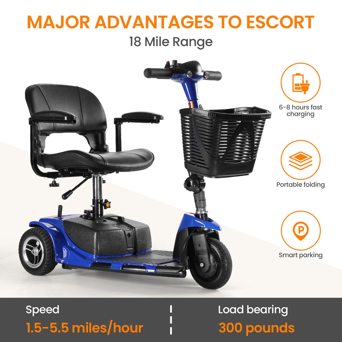 THLAND Mobility Scooter - Portable Folding Electric Mobility Scooter Ideal for Seniors, Adults, Handicapped, and Elderly Travelers. Comes with Battery, Charger, and Basket Included,blue