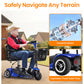 THLAND  Mobility Scooter - Portable Folding Electric Mobility Scooter Ideal for Seniors, Adults, Handicapped, and Elderly Travelers. Comes with Battery, Charger, and Basket Included，blue